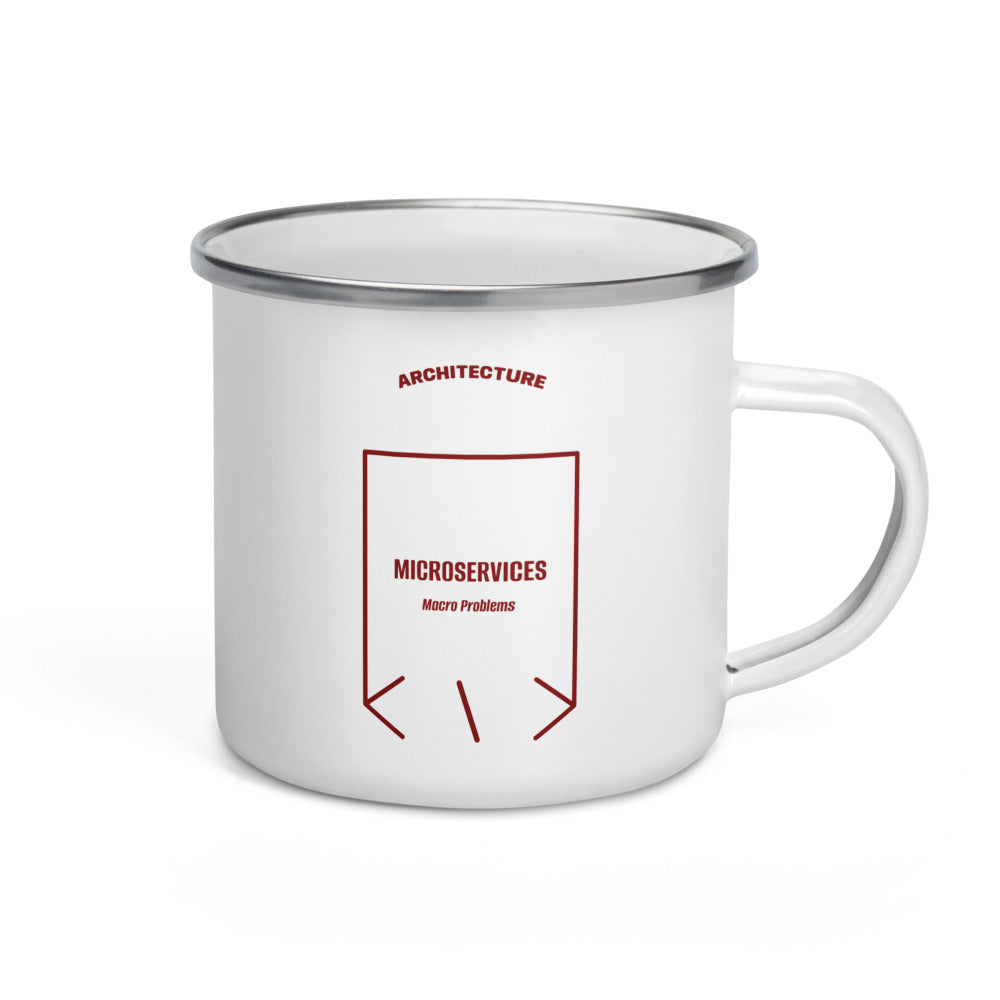Microservices — White Maroon back mockup (12 oz)