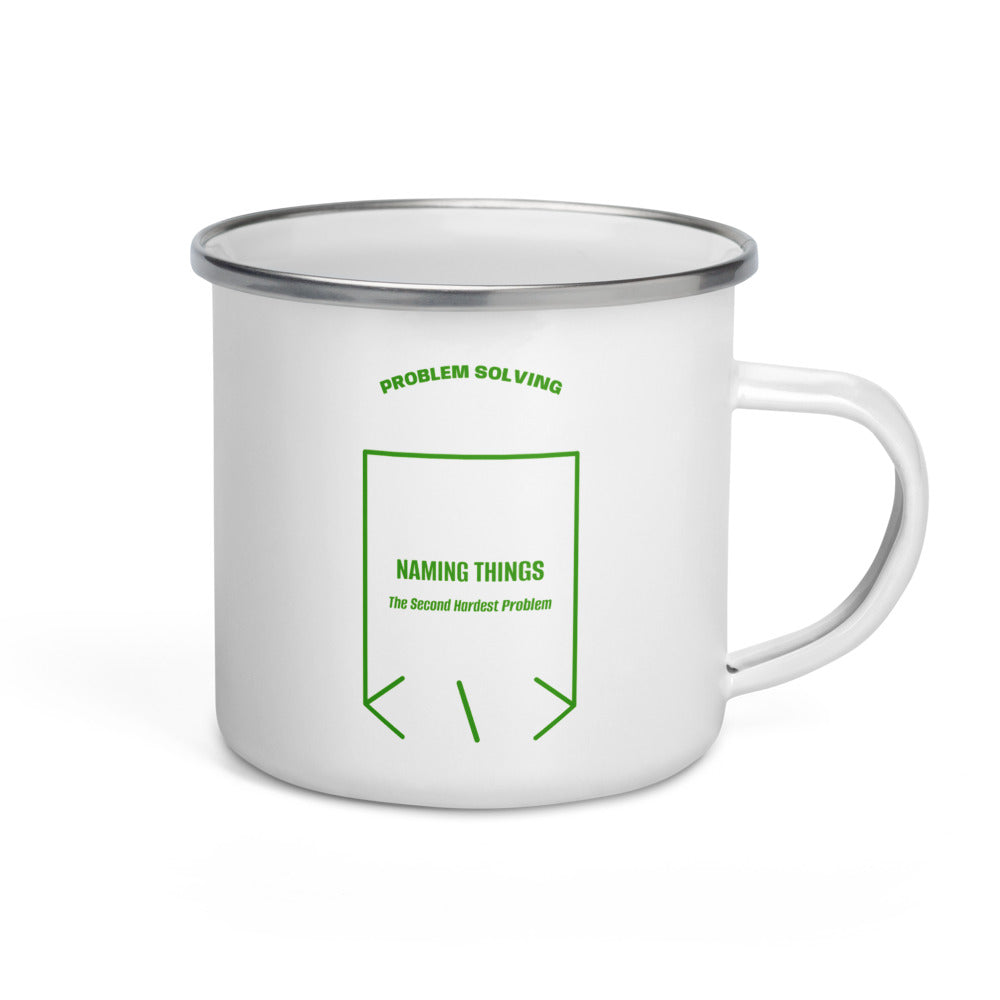 Naming Things — White Green back mockup (12 oz)