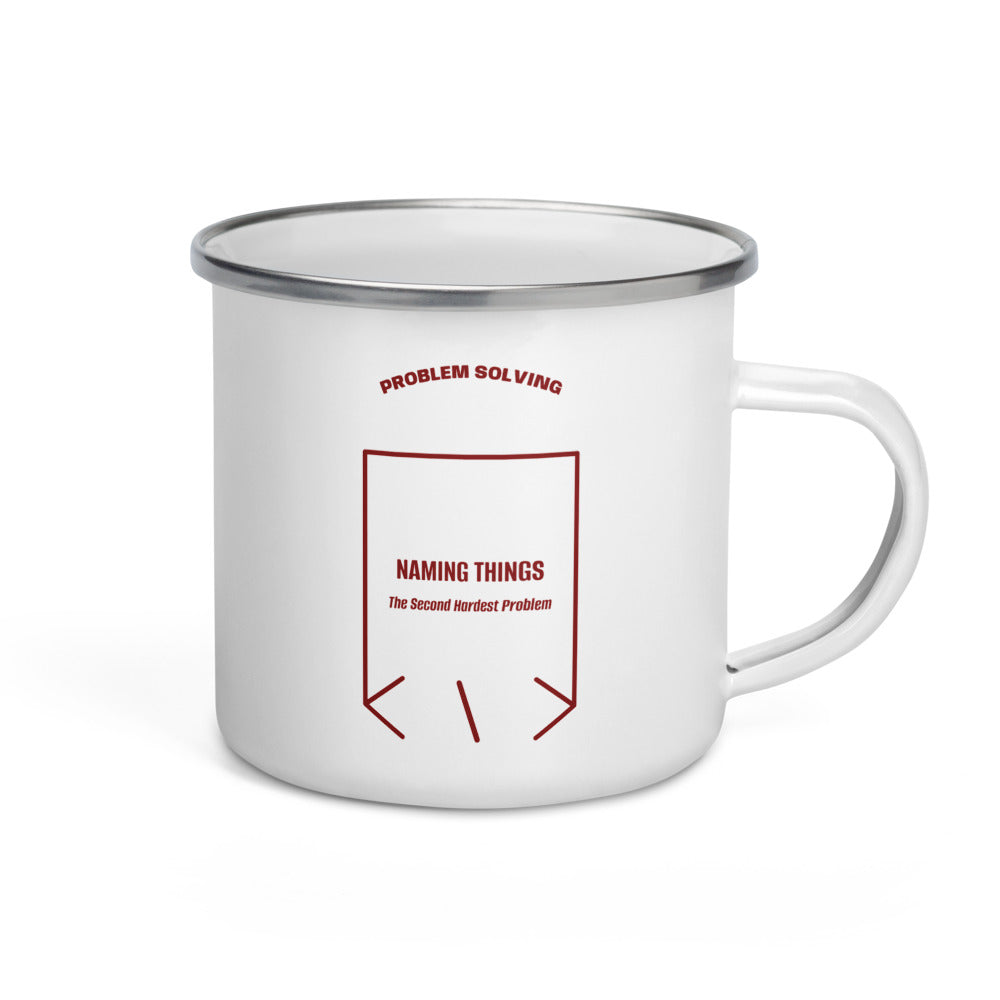 Naming Things — White Maroon back mockup (12 oz)
