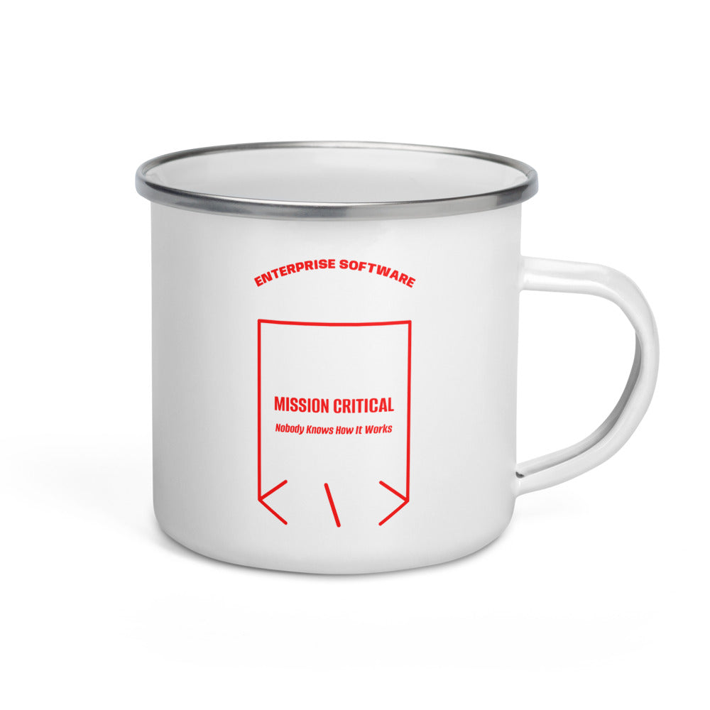 Mission Critical — White Red back mockup (12 oz)