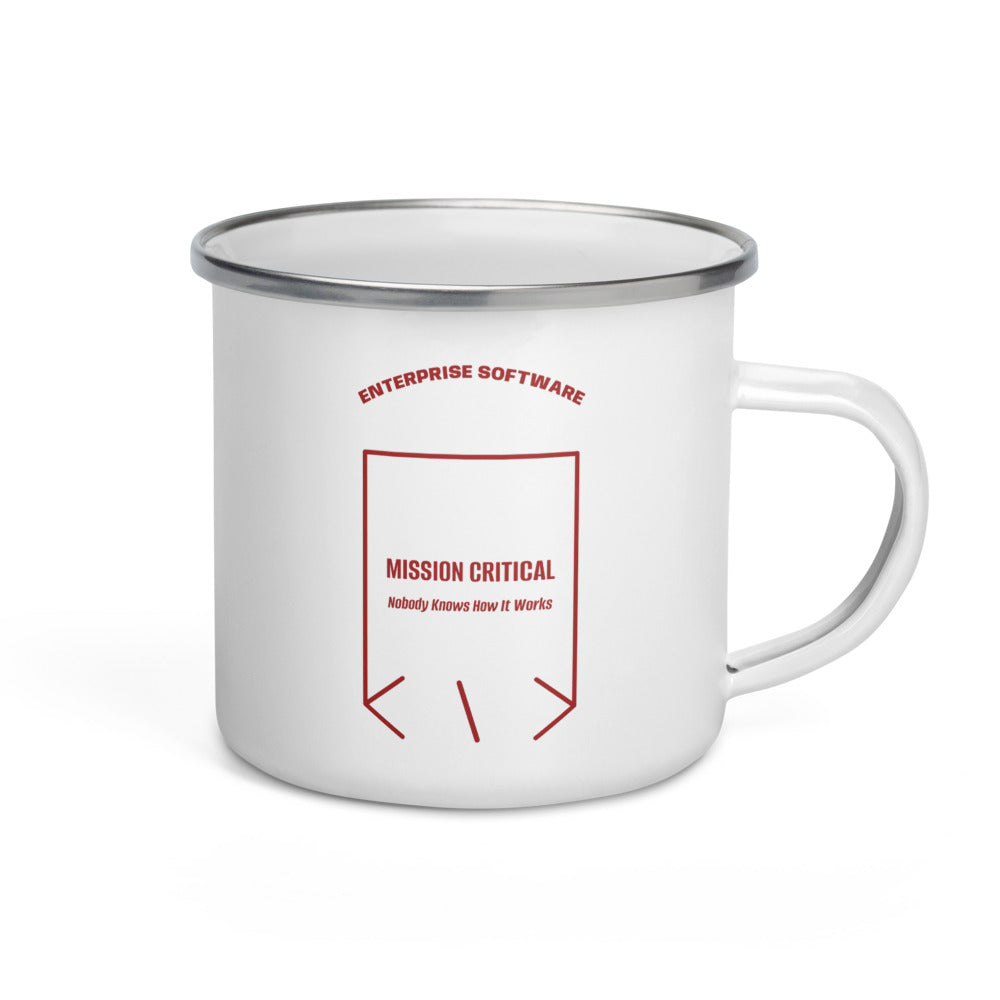 Mission Critical — White Brown back mockup (12 oz)
