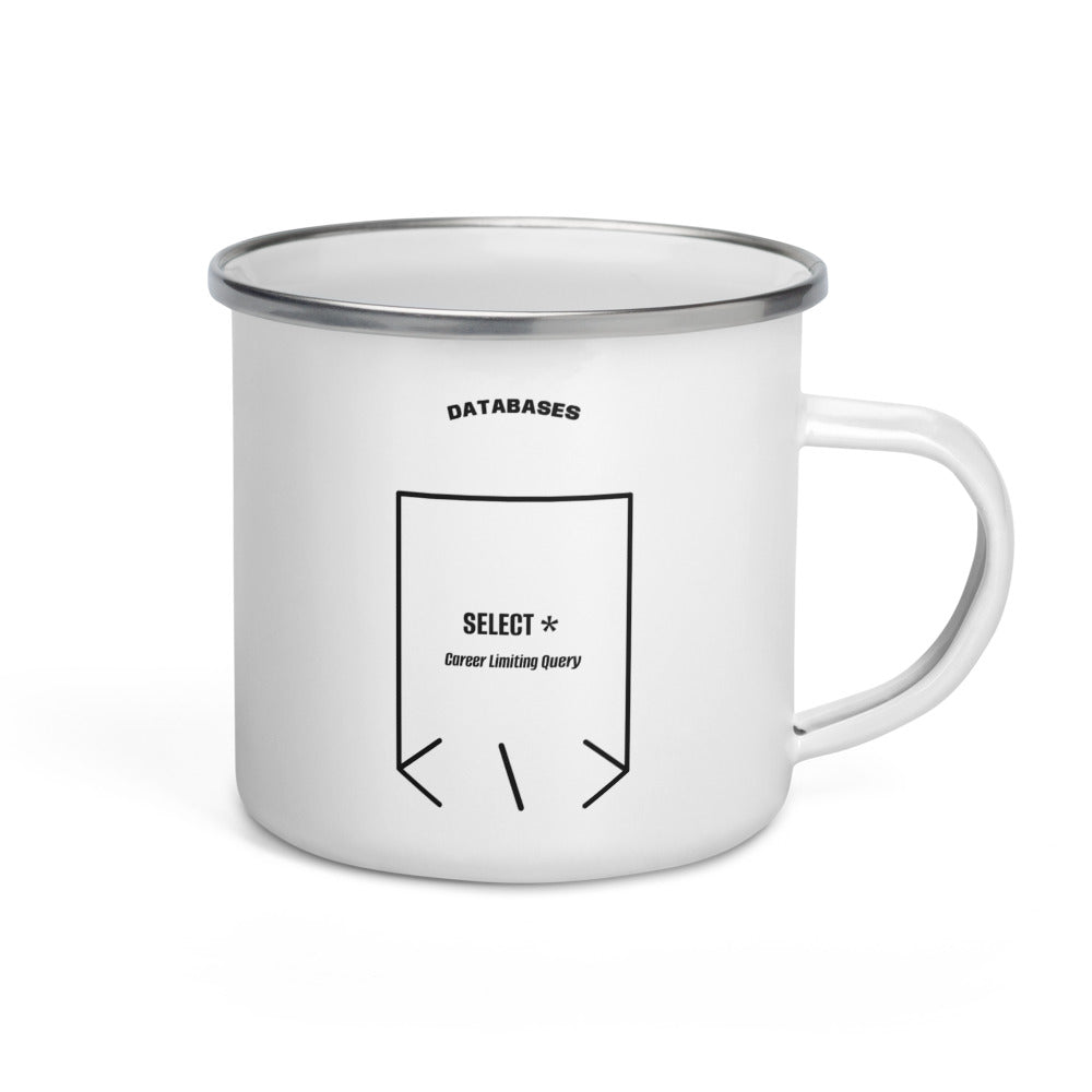 SELECT * — White Black back mockup (12 oz)
