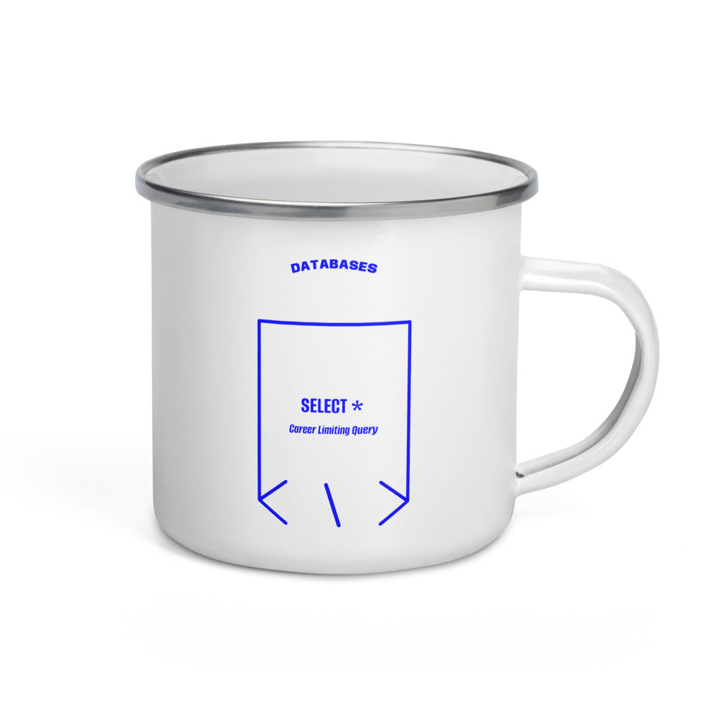 SELECT * — White Blue back mockup (12 oz)