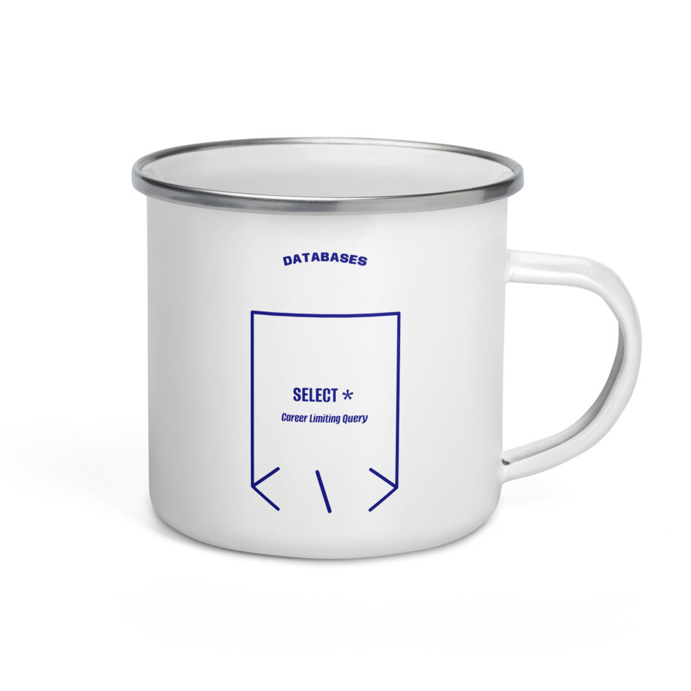 SELECT * — White Navy back mockup (12 oz)