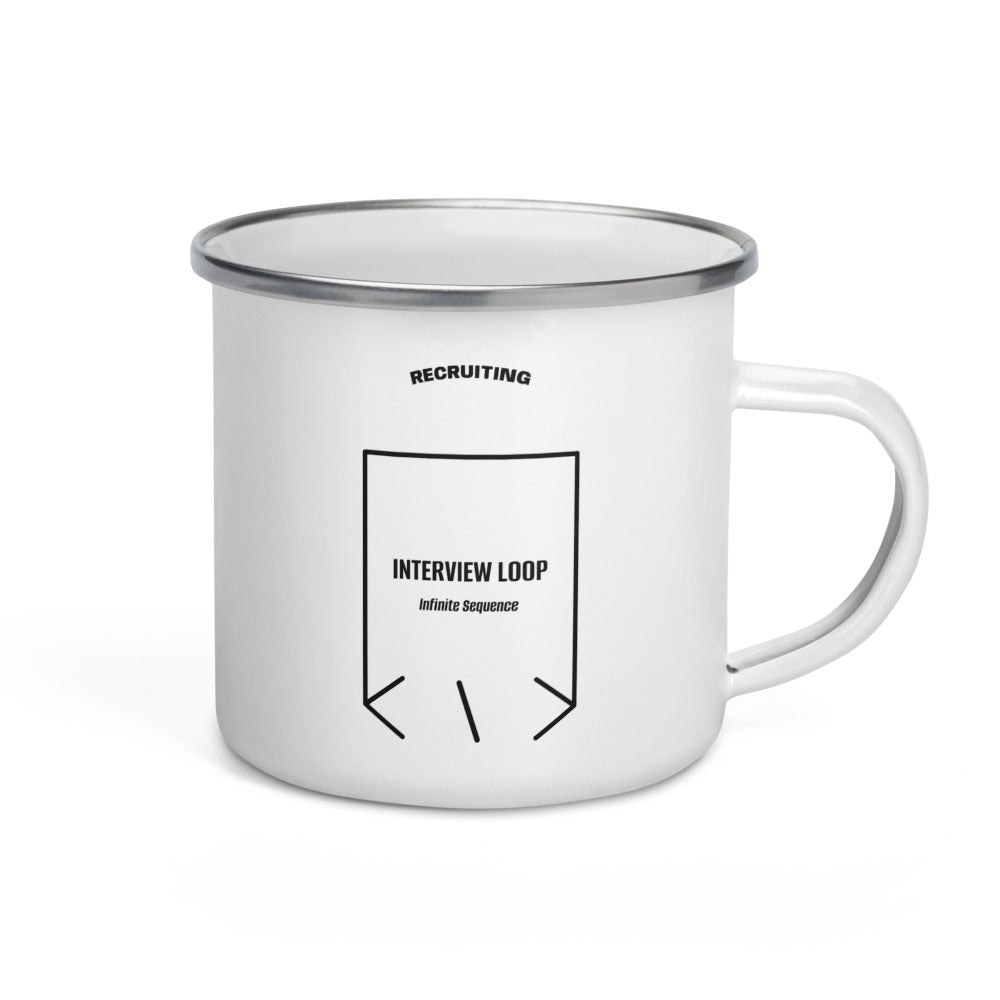 Interview Loop — White Black back mockup (12 oz)