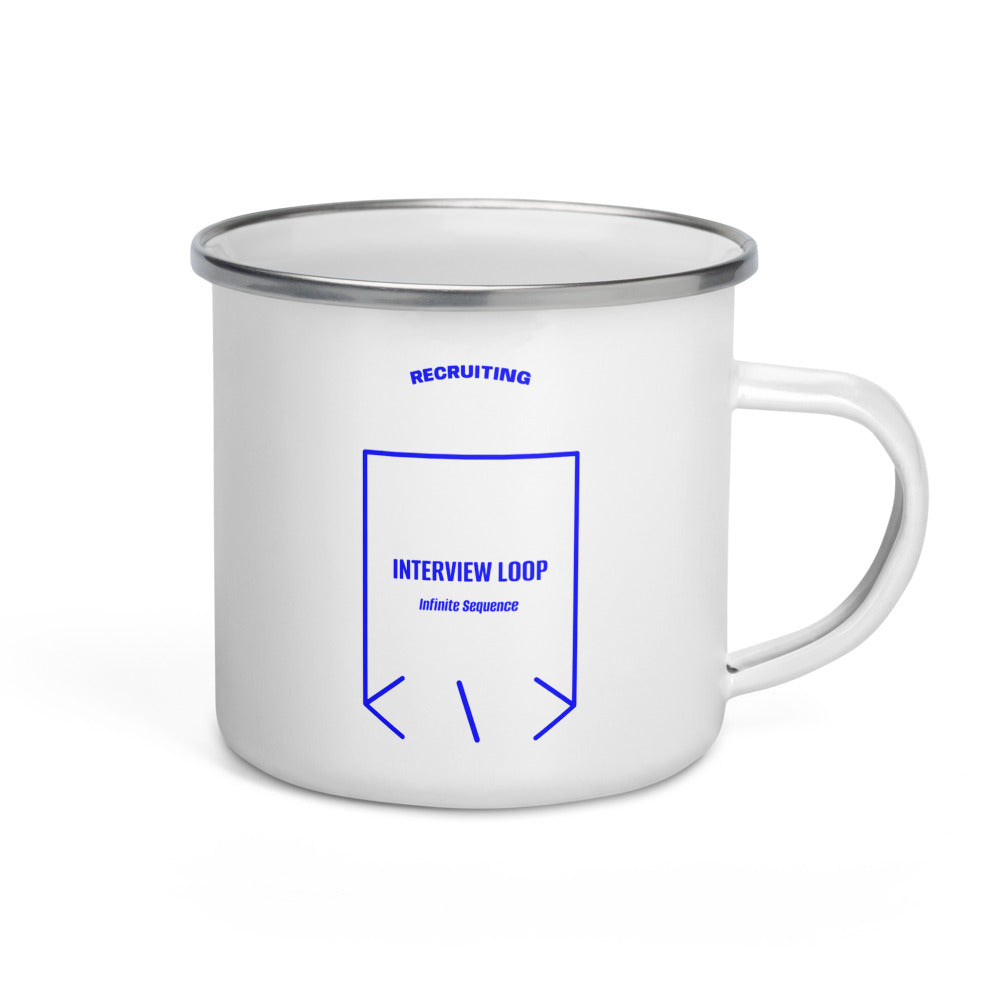 Interview Loop — White Blue back mockup (12 oz)