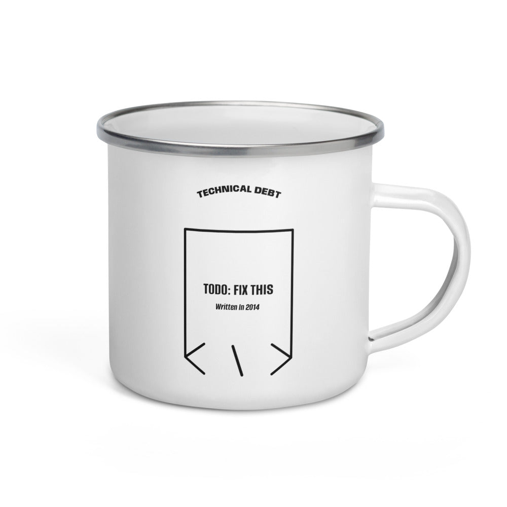 TODO: Fix This — White Black back mockup (12 oz)