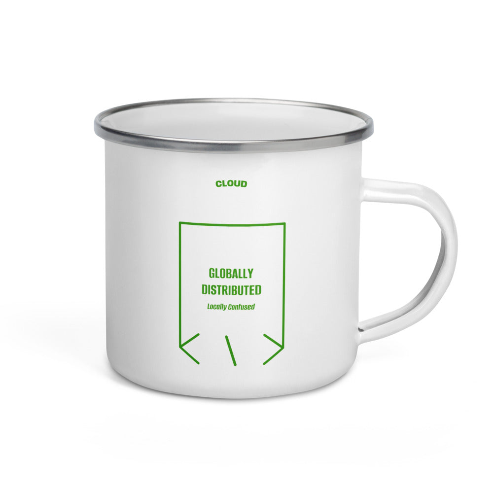 Globally Distributed — White Green back mockup (12 oz)