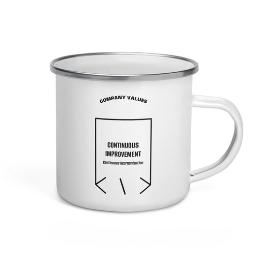 Continuous Improvement — secondary back mockup