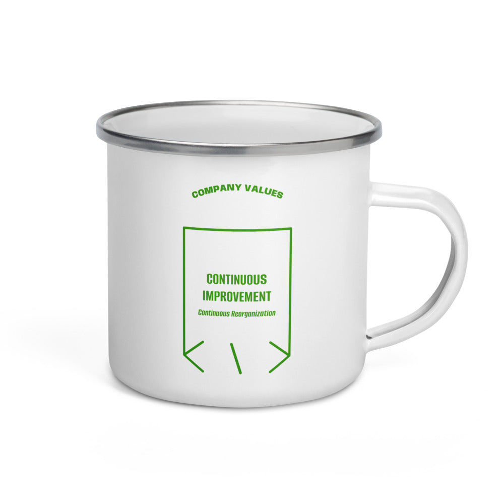 Continuous Improvement — White Green back mockup (12 oz)