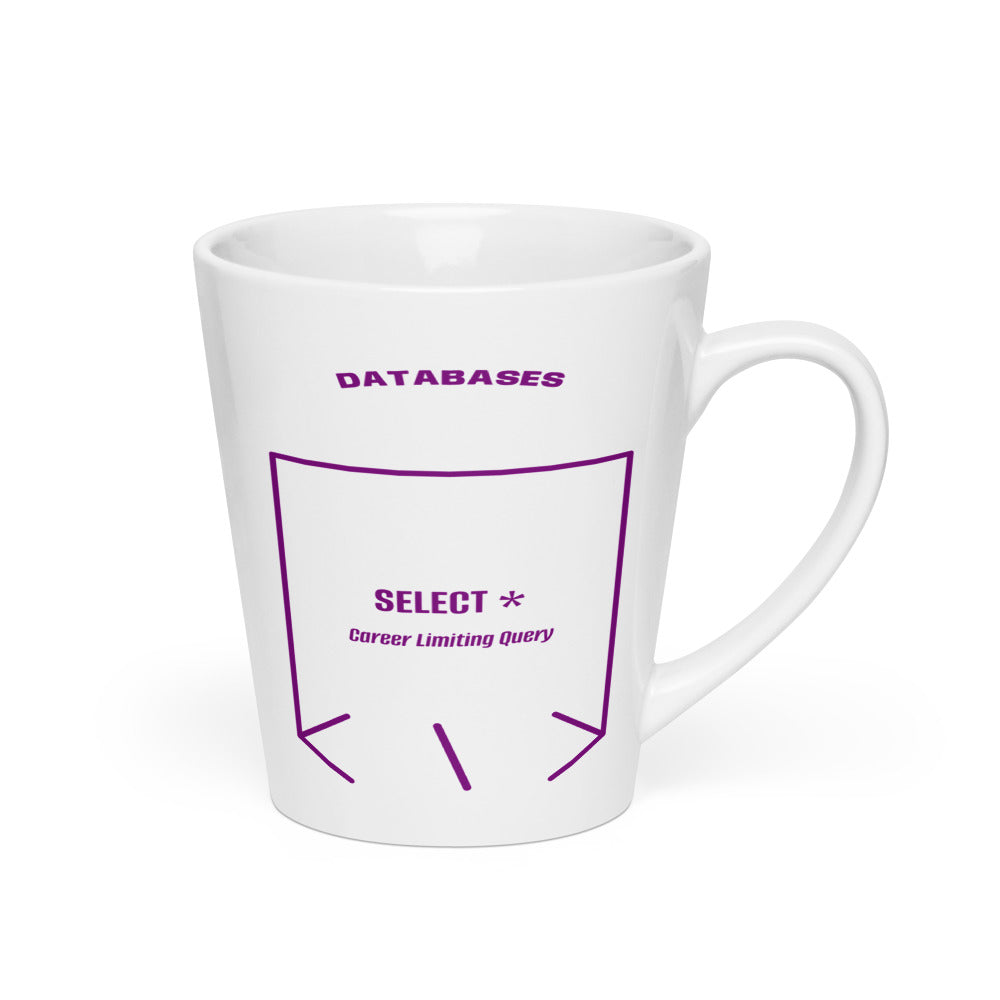 SELECT * — White Purple back mockup (12 oz)