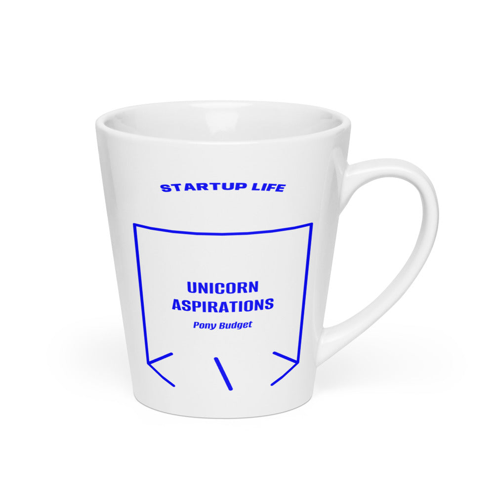 Unicorn Aspirations — White Blue back mockup (12 oz)