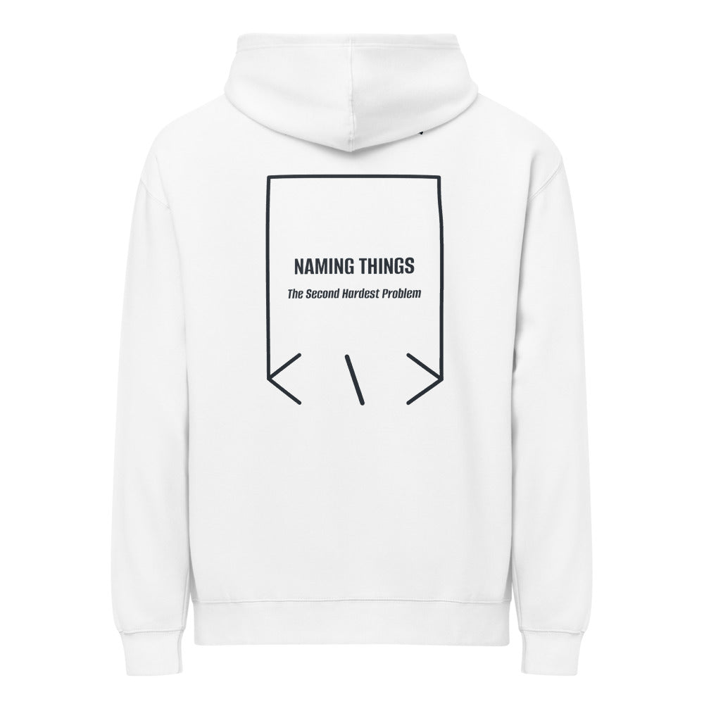 Naming Things — White Navy Blazer back mockup
