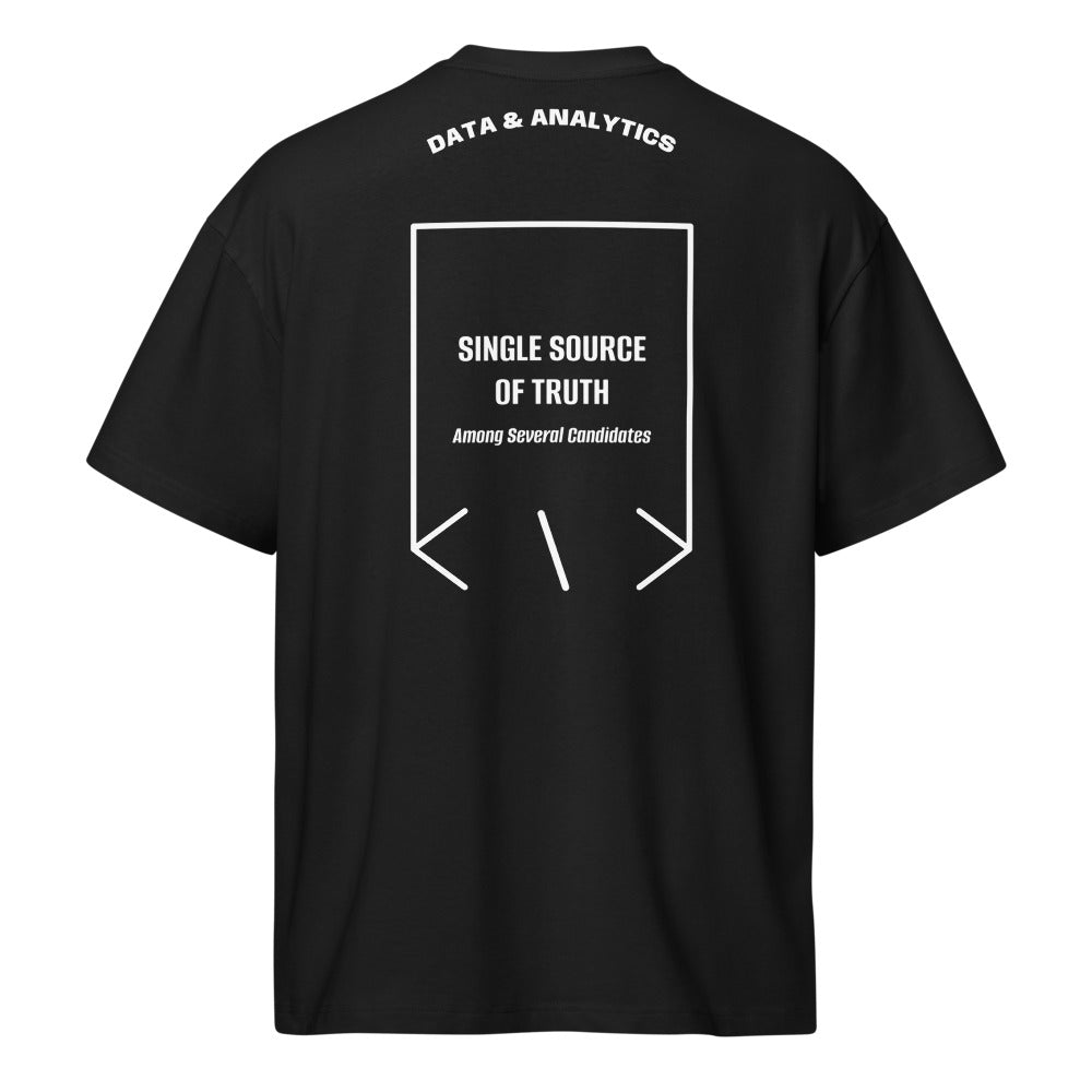 Single Source Of Truth — Black White back mockup