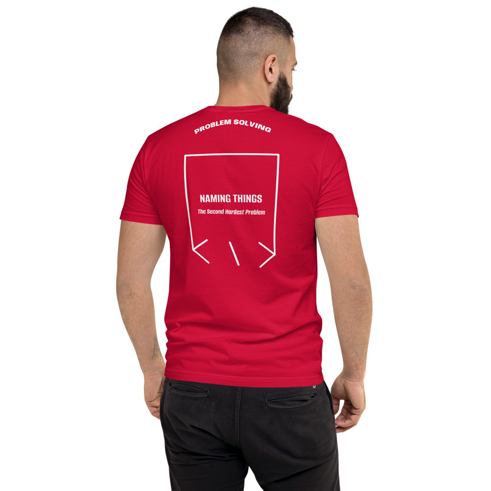 Naming Things — Red White back mockup