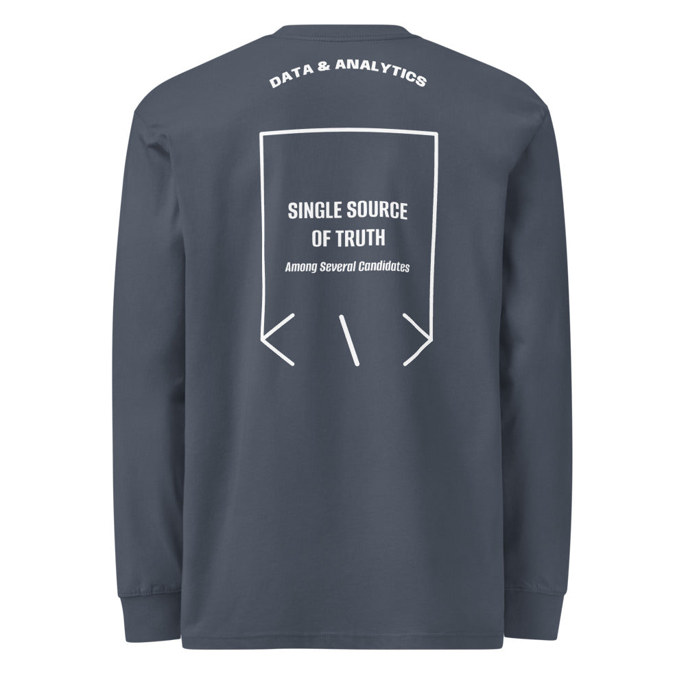 Single Source Of Truth — secondary back mockup