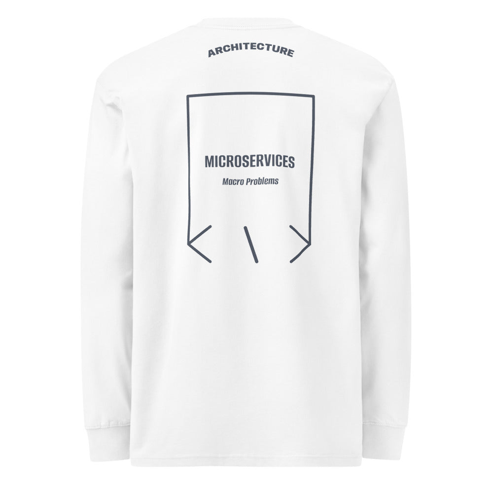 Microservices — secondary back mockup