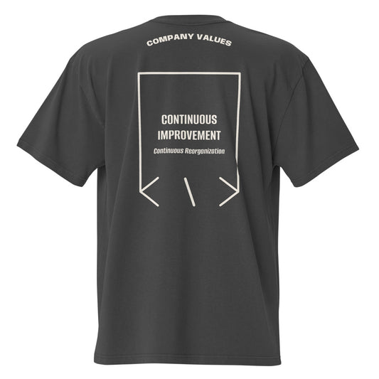 Continuous Improvement — secondary back mockup