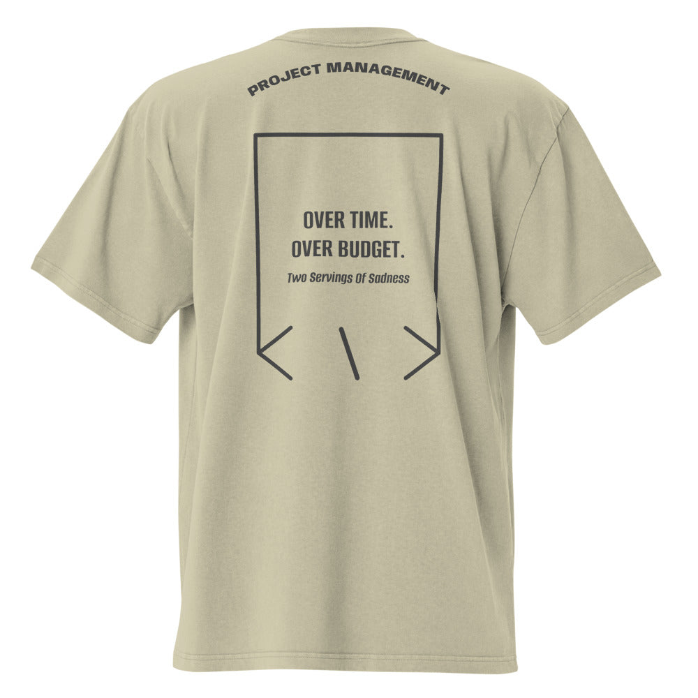 Over Time. Over Budget. — secondary back mockup