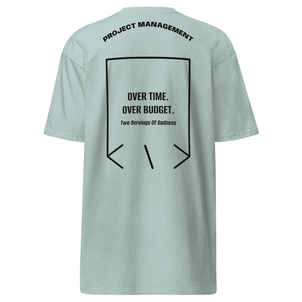 Over Time. Over Budget. — secondary back mockup
