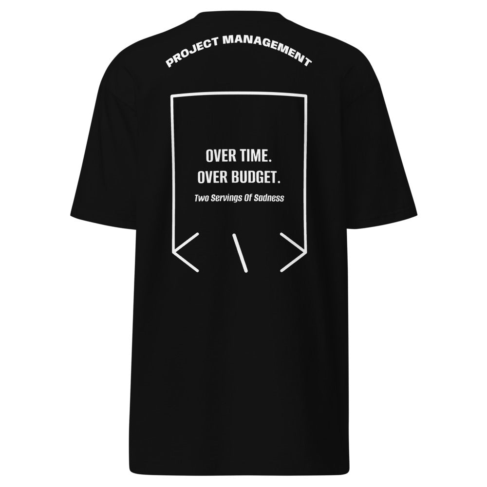 Over Time. Over Budget. — Black White back mockup