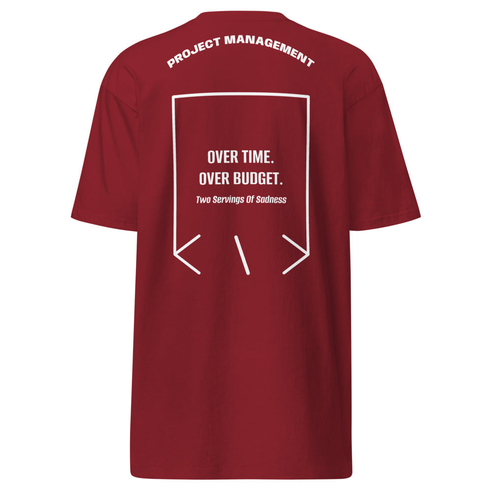 Over Time. Over Budget. — Brick Red White back mockup