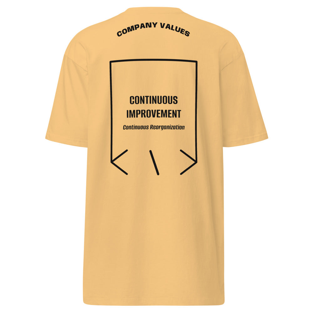 Continuous Improvement — Vintage Gold Black back mockup
