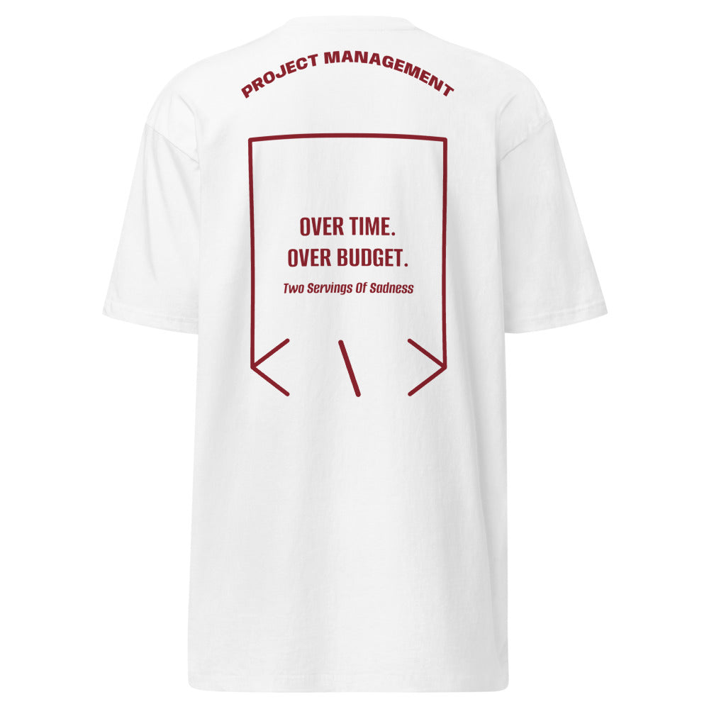 Over Time. Over Budget. — White Brick Red back mockup