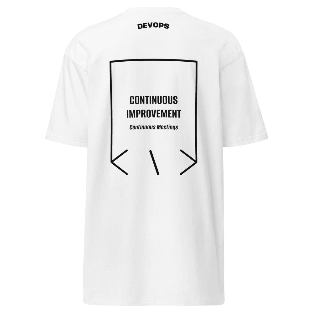 Continuous Improvement — secondary back mockup