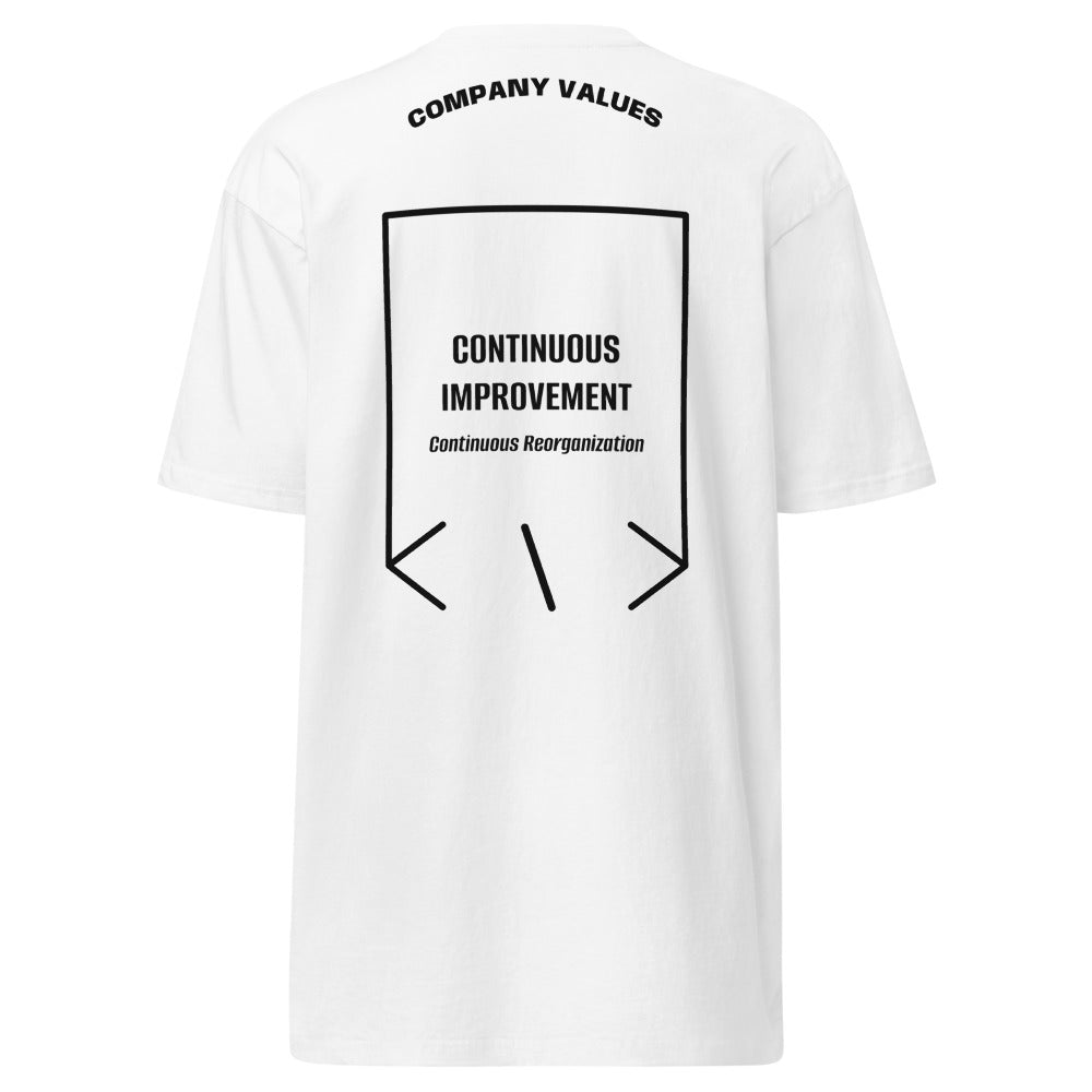 Continuous Improvement — secondary back mockup