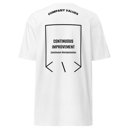 Continuous Improvement — secondary back mockup