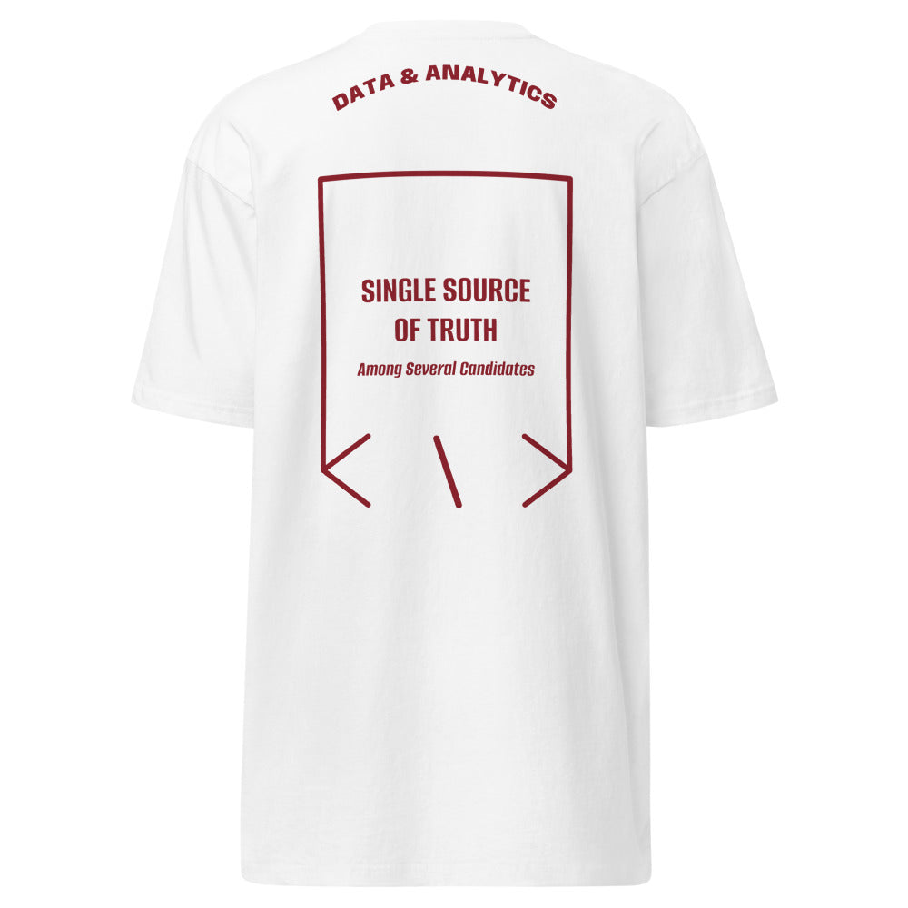 Single Source Of Truth — White Brick Red back mockup