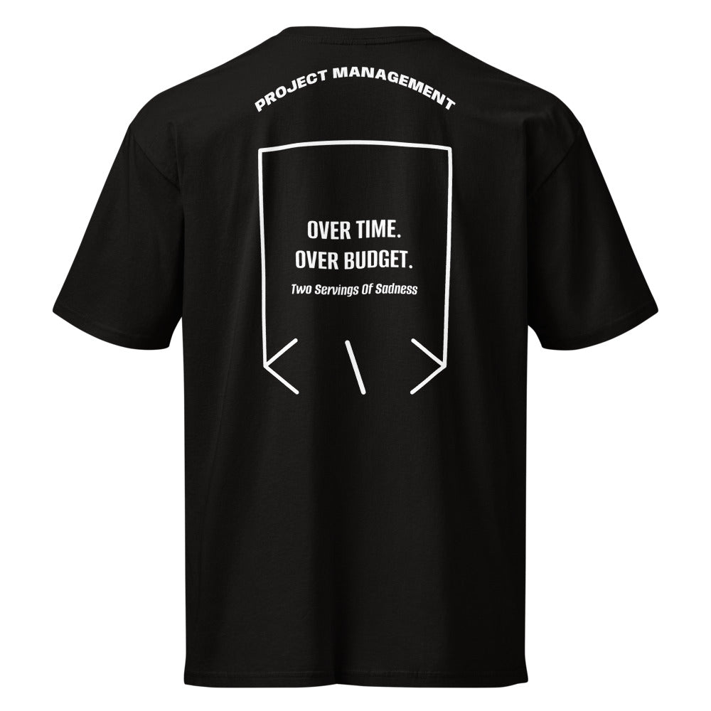 Over Time. Over Budget. — Black White back mockup