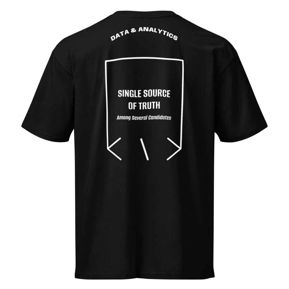 Single Source Of Truth — Black White back mockup