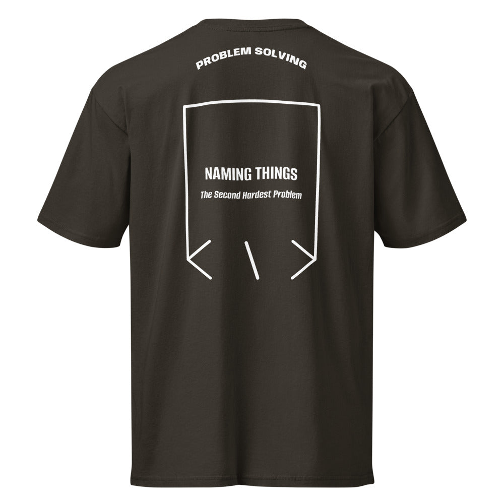 Naming Things — secondary back mockup