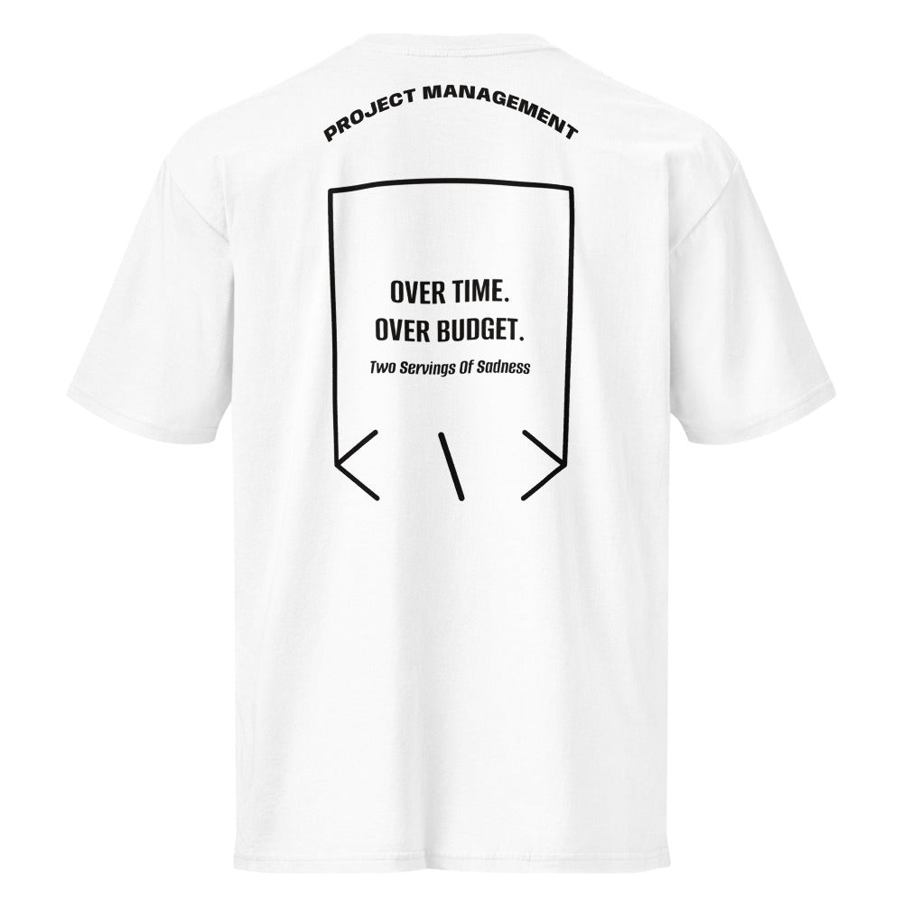 Over Time. Over Budget. — White Black back mockup