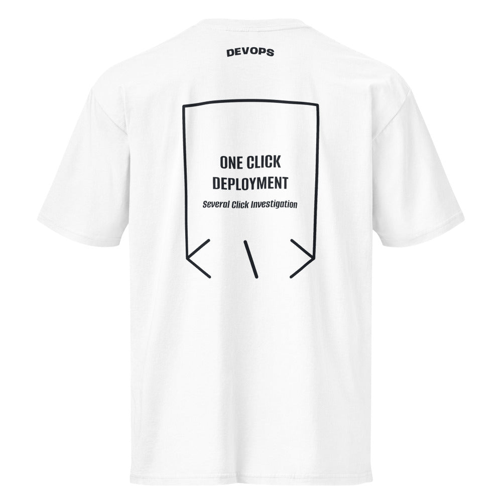 One Click Deployment — White Navy Blazer back mockup
