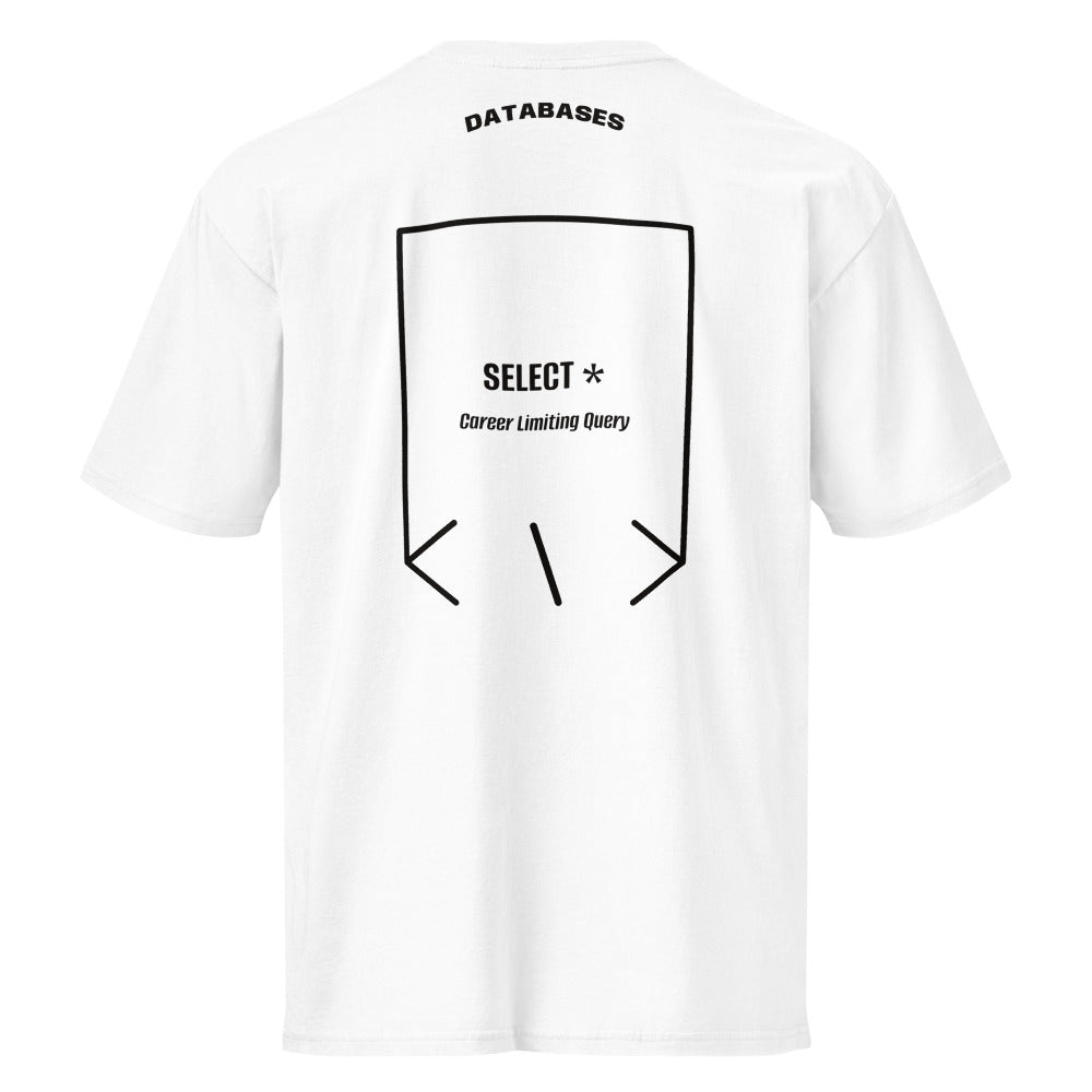 SELECT * — White Black back mockup