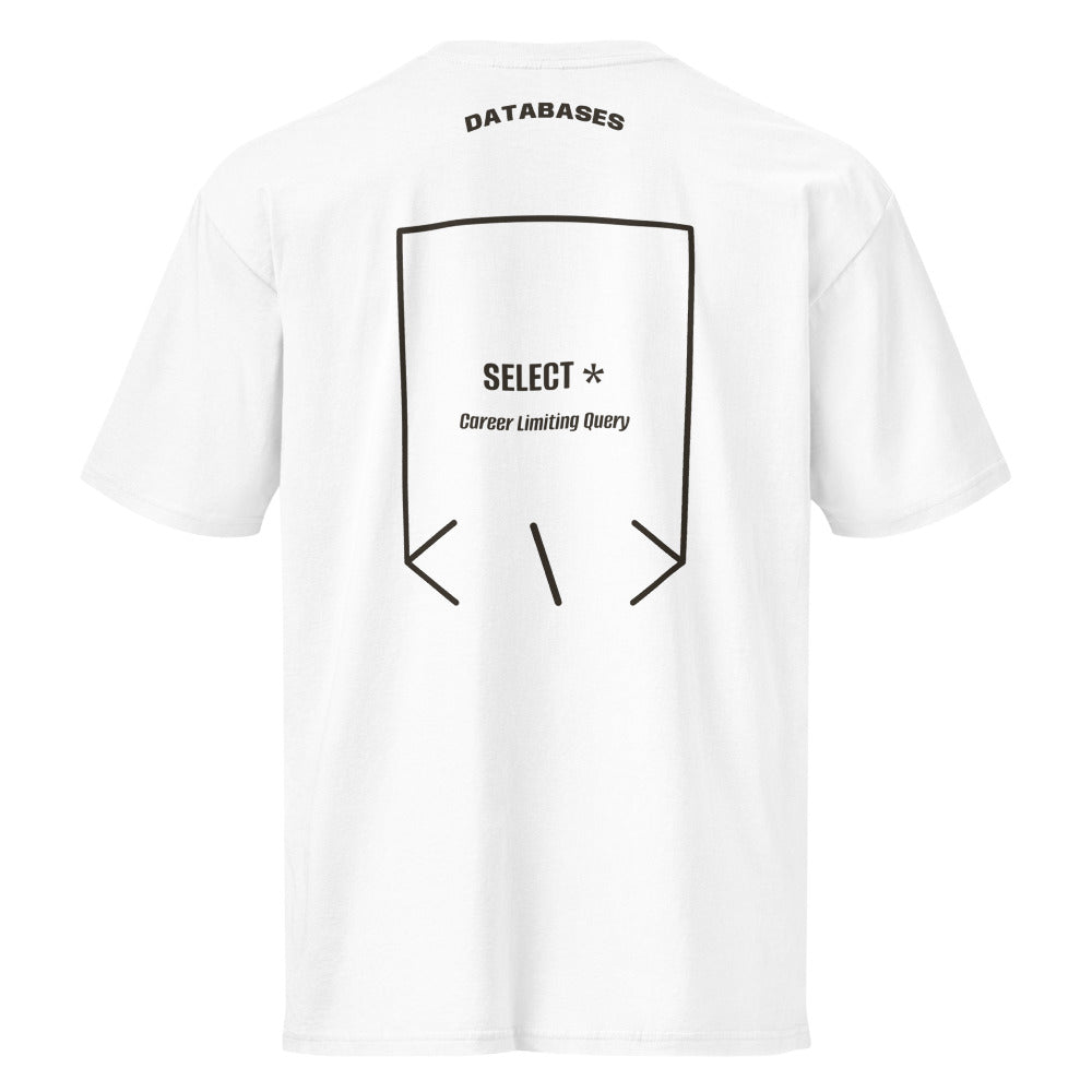 SELECT * — White Vintage Black back mockup