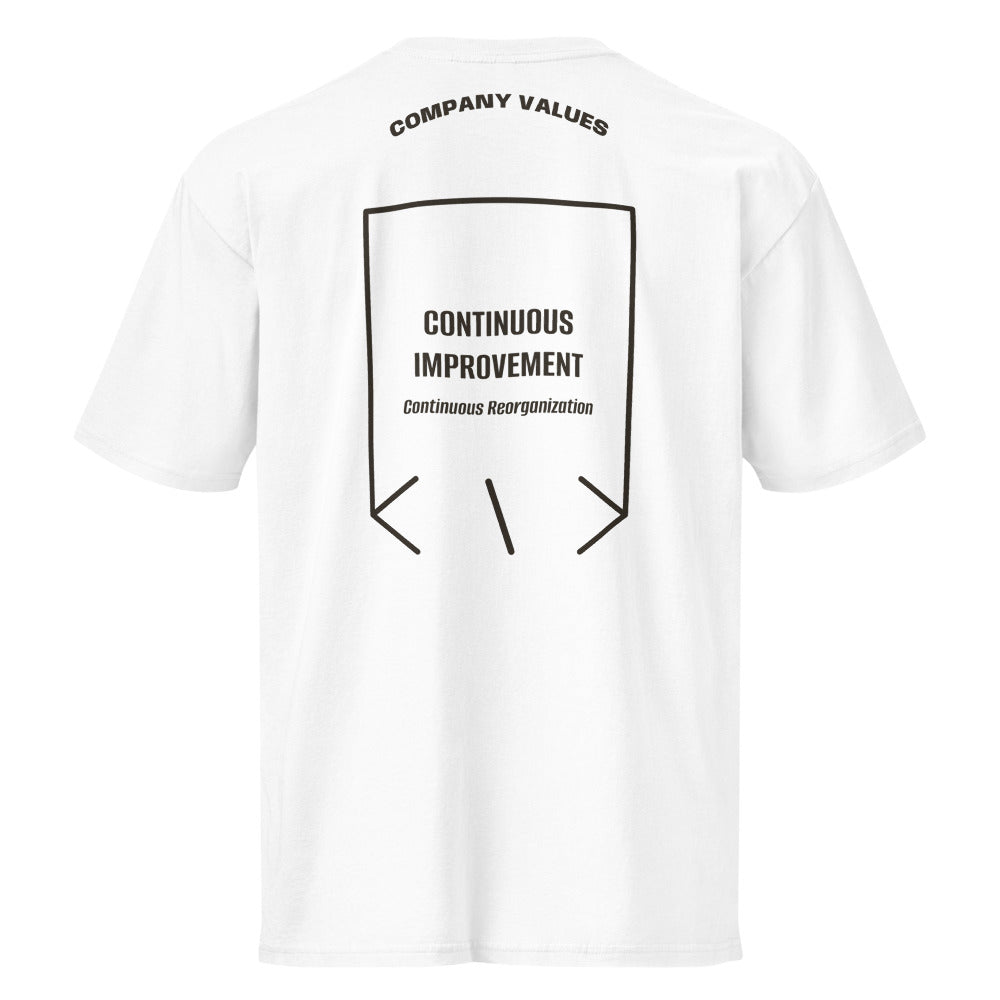 Continuous Improvement — White Vintage Black back mockup