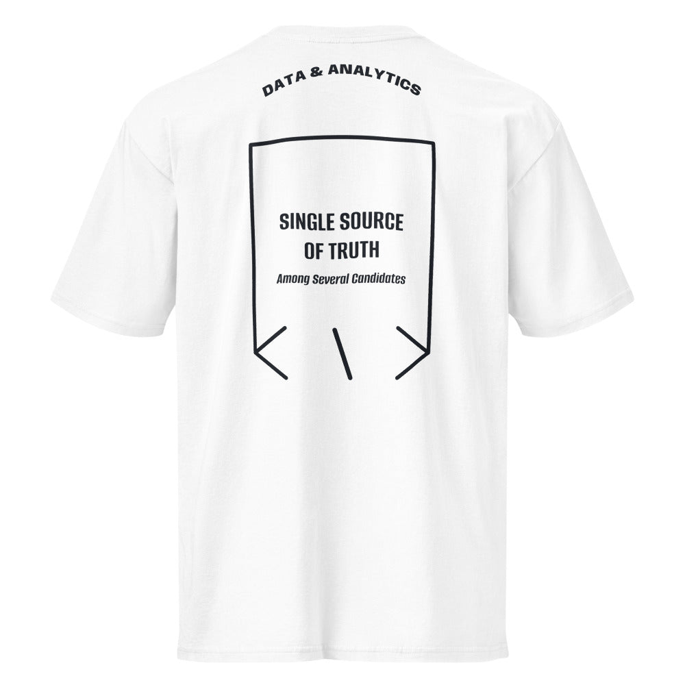Single Source Of Truth — secondary back mockup