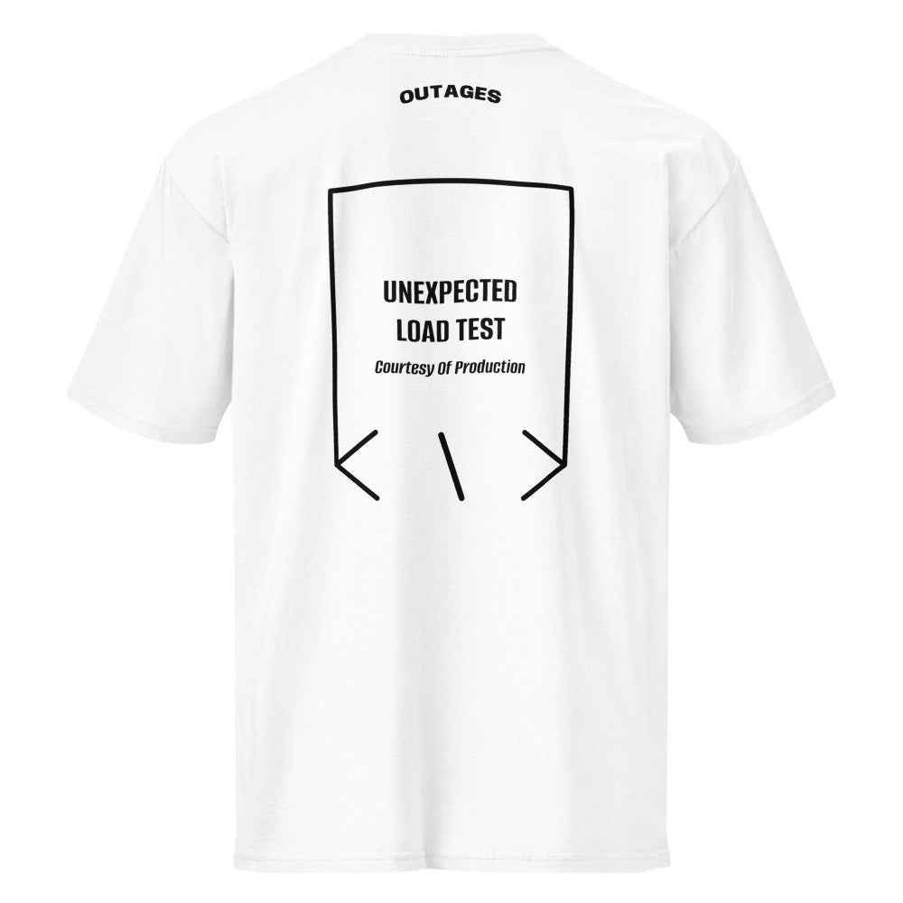 Unexpected Load Test — White Black back mockup