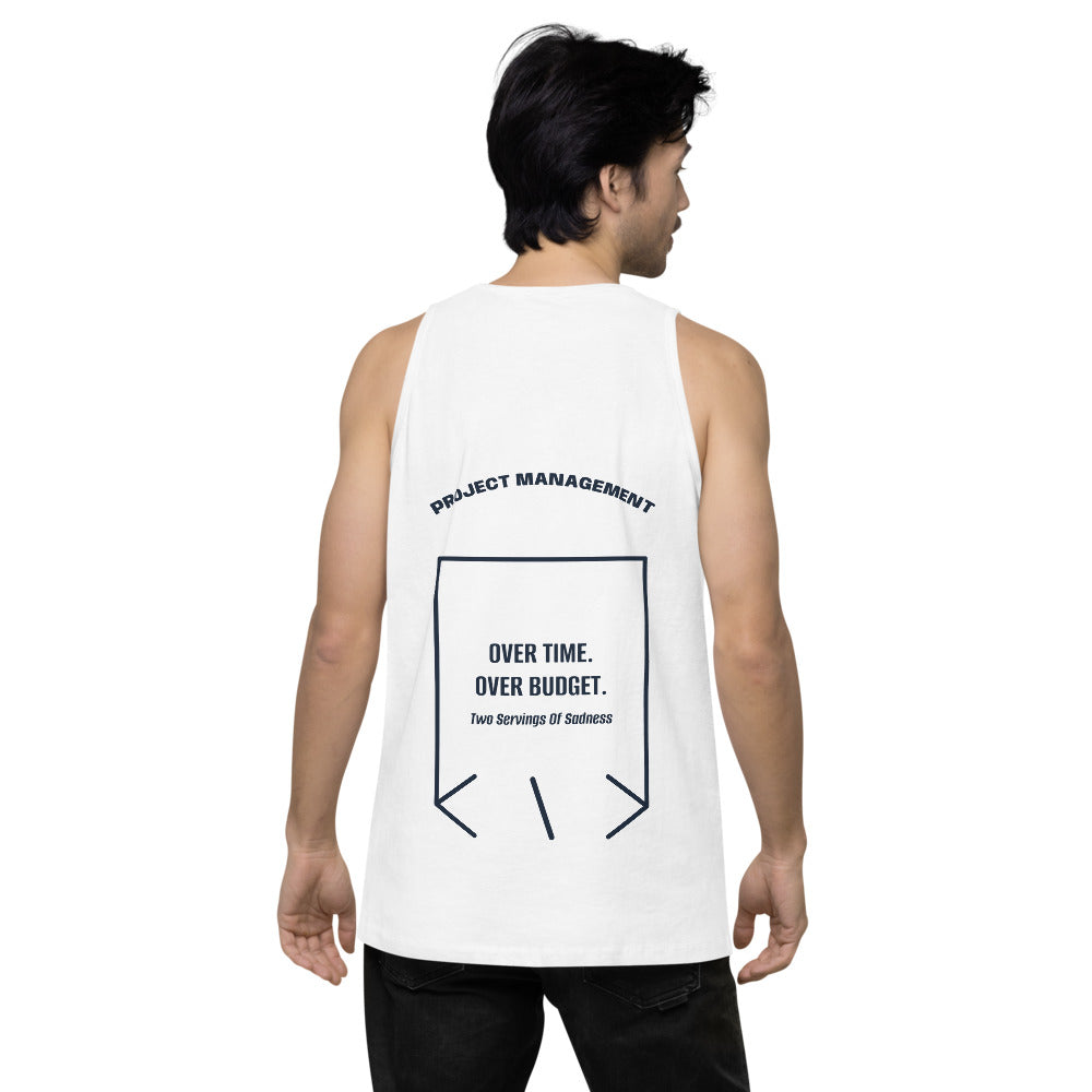Over Time. Over Budget. — secondary back mockup
