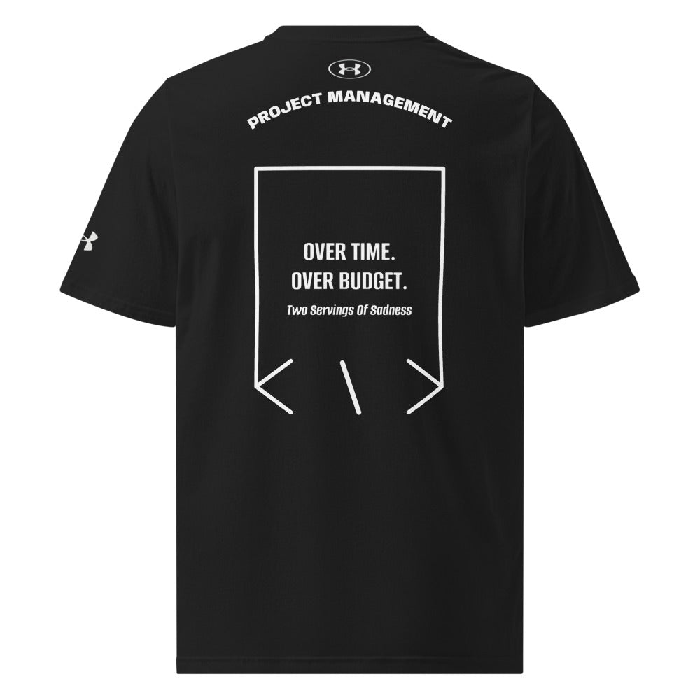 Over Time. Over Budget. — Black White back mockup