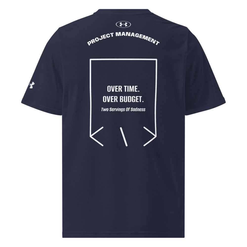 Over Time. Over Budget. — secondary back mockup