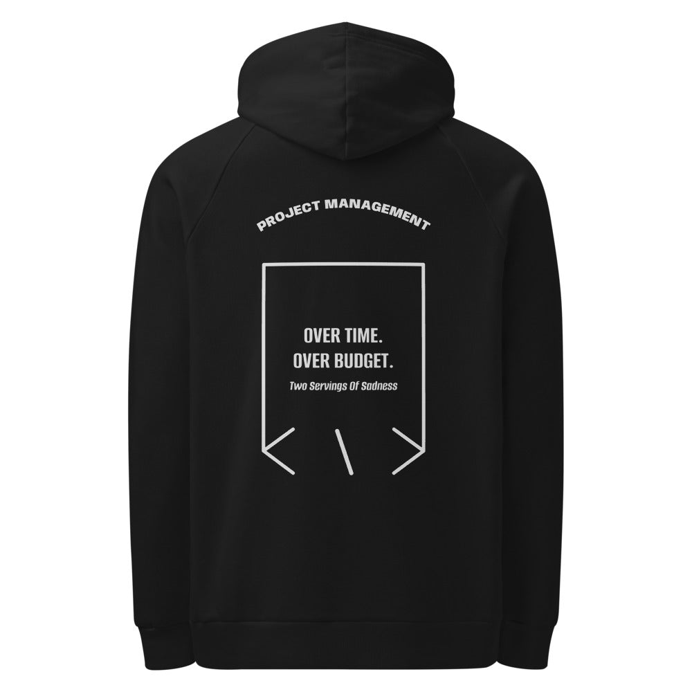 Over Time. Over Budget. — secondary back mockup