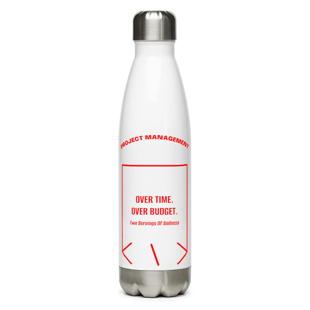 Over Time. Over Budget. — White Red back mockup (17 oz)