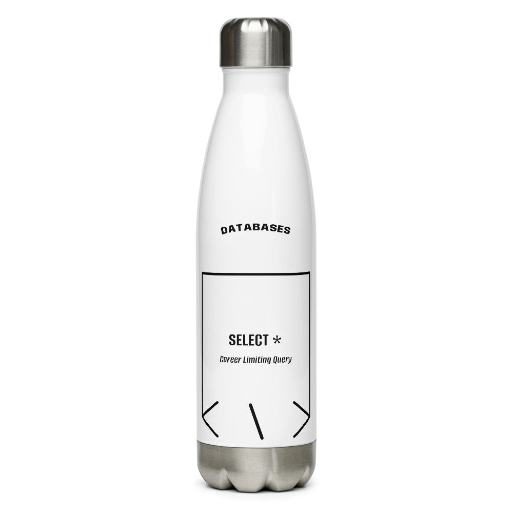 SELECT * — White Black back mockup (17 oz)