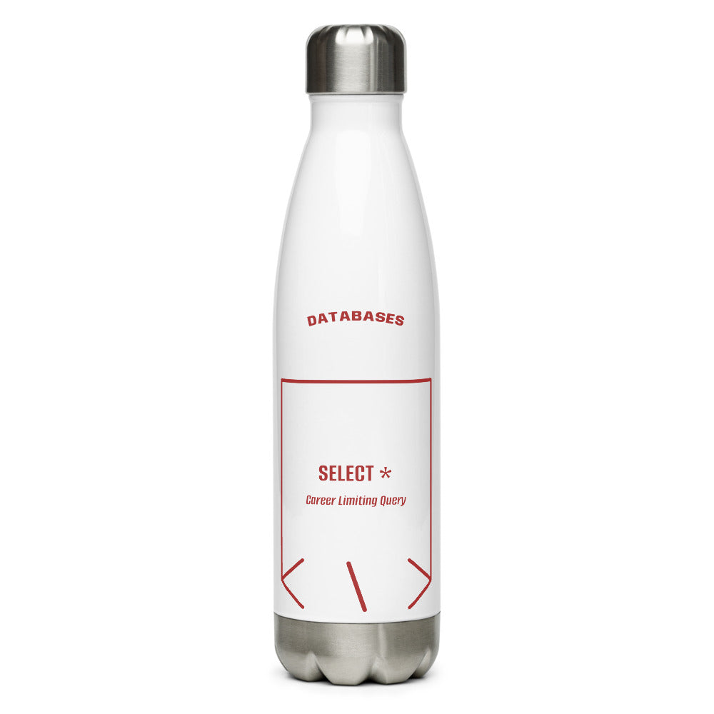 SELECT * — White Brown back mockup (17 oz)