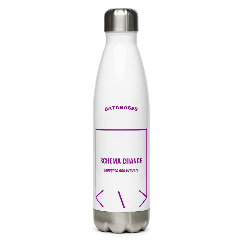 Schema Change — White Purple back mockup (17 oz)